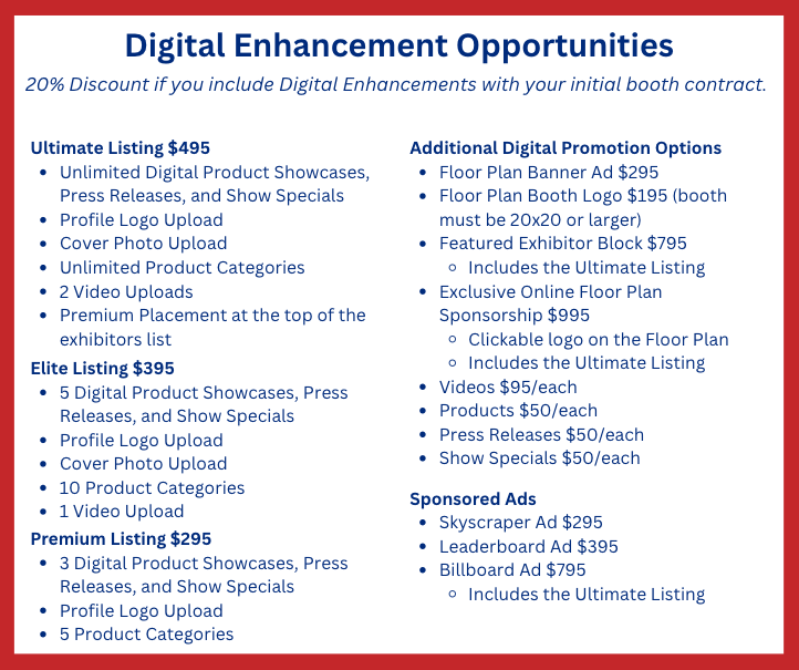 Digital Enhancements