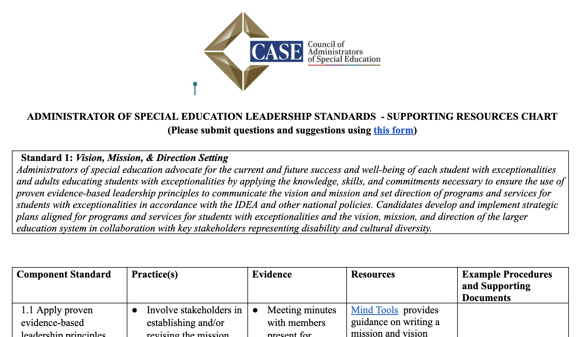 Image of Administrator Standards for Special Education Resource Guide